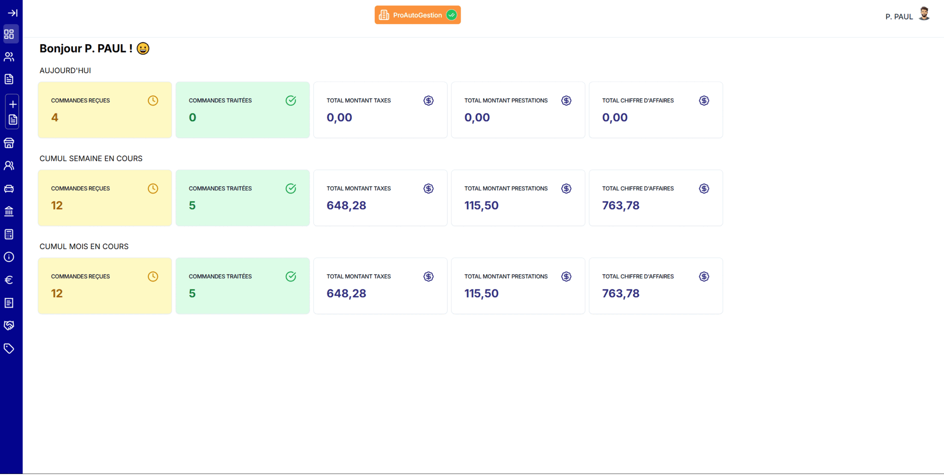 appli siv proautogestion